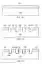 Fig. 07 - Fabricating method for crack stop structure enhancement of integrated circuit seal ring