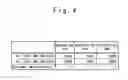 Fig. 04 - Semiconductor device and manufacturing method thereof