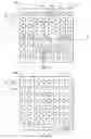 Fig. 02 - Package-on-package system with through vias and method of manufacture thereof