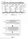 Fig. 02 - Method of stiffening coreless package substrate