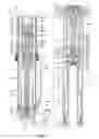 Fig. 02 - Front fork