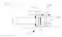 Fig. 07 - Multi-use clevis/ball combination hitch assembly