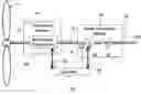 Fig. 01 - System for converting wind power to electrcial power with transmission