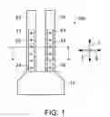 Fig. 02 - Flexural resonator element and flexural resonator for reducing energy loss due to heat dissipation