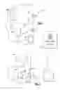 Fig. 02 - LINKING SEQUENCE FOR WIRELESS LIGHTING CONTROL