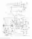 Fig. 02 - Double-fed asynchronous generator and method for its operation