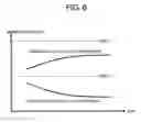 Fig. 07 - OUTPUT BUFFER CIRCUIT