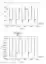 Fig. 04 - Fault detection method for detecting leakage paths between power sources and chassis