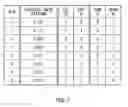 Fig. 08 - Test apparatus, test method and manufacturing method