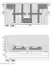 Fig. 10 - Contact resistance test structure and method suitable for three-dimensional integrated circuits