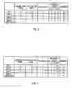 Fig. 06 - Test apparatus and test method for testing a device under test using a multi-strobe