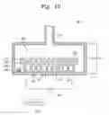 Fig. 09 - Apparatus for testing a semiconductor device