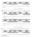 Fig. 07 - PROGRAMMABLE LOGIC DEVICES COMPRISING TIME MULTIPLEXED PROGRAMMABLE INTERCONNECT