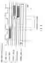 Fig. 07 - Semiconductor integrated circuit