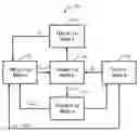 Fig. 01 - FREQEUNCY ADJUSTING APPARATUS AND THE METHOD THEREFOR