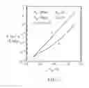 Fig. 06 - Ultra-thin SOI vertical bipolar transistors with an inversion collector on thin-buried oxide (BOX) for low substrate-bias operation and methods thereof