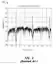 Fig. 04 - System and method of shaping a power spectrum in PWM amplifiers