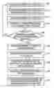 Fig. 01 - System and method for viewing and correcting data in a street mapping database