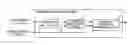 Fig. 01 - Radar device and rain/snow area detecting device