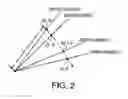 Fig. 03 - Radar device and rain/snow area detecting device