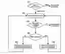 Fig. 01 - Targeting in a stylus-based user interface