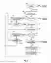 Fig. 04 - Targeting in a stylus-based user interface