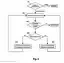 Fig. 07 - Targeting in a stylus-based user interface