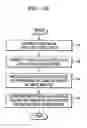 Fig. 07 - Adaptive 2N-ARY tree generating method, and method and apparatus for encoding and decoding 3D volume data using it