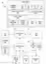 Fig. 01 - Modular shader architecture and method for computerized image rendering