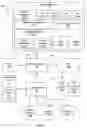 Fig. 02 - Modular shader architecture and method for computerized image rendering