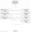 Fig. 06 - Modular shader architecture and method for computerized image rendering
