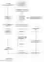Fig. 08 - Functional presentation layer in a lightweight client architecture