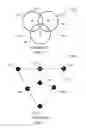 Fig. 02 - Apparatus and method for visualizing the relationship between a plurality of sets