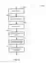 Fig. 06 - Apparatus and method for visualizing the relationship between a plurality of sets