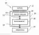 Fig. 01 - Magnetic memory display driver system