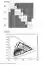 Fig. 45 - Multiple-primary-color liquid crystal display device