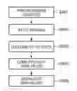 Fig. 01 - Image correction system and image correction method