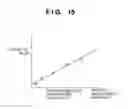 Fig. 09 - Image correction system and image correction method