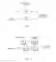 Fig. 02 - Printer incorporating multiple synchronizing printer controllers