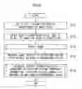 Fig. 05 - Image recording apparatus, image processing apparatus and image processing method and computer-readable medium