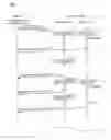 Fig. 08 - Print head check method and image forming apparatus