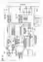 Fig. 12 - Exposure device, image forming apparatus and computer readable medium storing program for exposure control