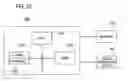 Fig. 13 - Exposure device, image forming apparatus and computer readable medium storing program for exposure control