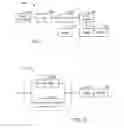 Fig. 02 - METHOD AND SYSTEM FOR CREATING A 3D EFFECT ON A DISPLAY DEVICE