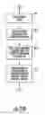 Fig. 28 - WINDOW COVERING SIZING METHOD AND APPARATUS