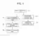 Fig. 02 - Vehicle detection device, vehicle detection method, and vehicle detection program