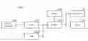 Fig. 01 - Recursive noise reduction system and method for film-based video