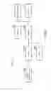 Fig. 02 - Recursive noise reduction system and method for film-based video