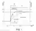 Fig. 02 - System and method for a versatile display pipeline architecture for an LCD display panel