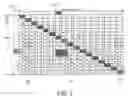 Fig. 06 - System and method for a versatile display pipeline architecture for an LCD display panel